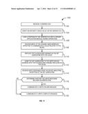 DYNAMIC DEVICE DRIVERS diagram and image