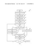 USING VIRTUAL MACHINE CONTAINERS IN A VIRTUALIZED COMPUTING PLATFORM diagram and image