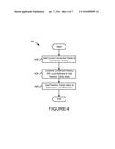 GLOBAL LOCK CONTENTION PREDICTOR diagram and image