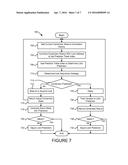 GLOBAL LOCK CONTENTION PREDICTOR diagram and image