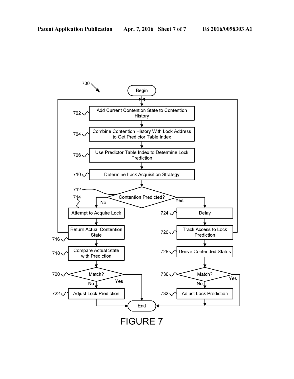 GLOBAL LOCK CONTENTION PREDICTOR - diagram, schematic, and image 08