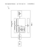 HARDWARE QUEUE AUTOMATION FOR HARDWARE ENGINES diagram and image