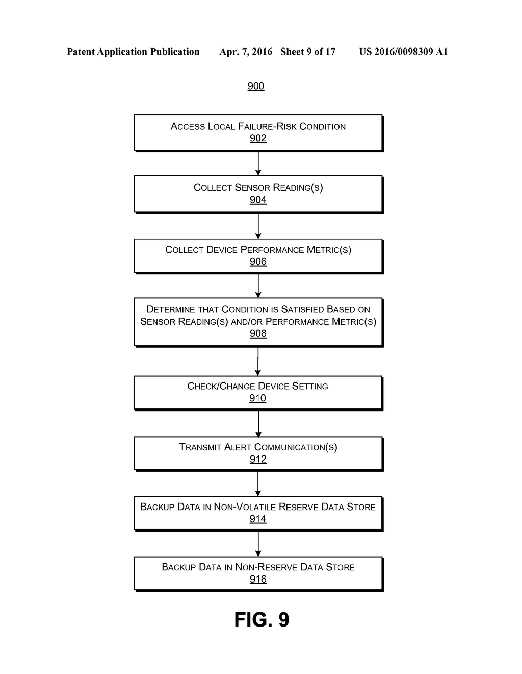 BACKUP-INSTRUCTING BROADCAST TO NETWORK DEVICES RESPONSIVE TO DETECTION OF     FAILURE RISK - diagram, schematic, and image 10