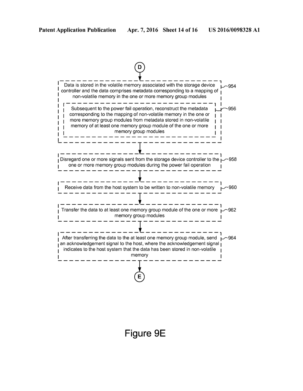 Method and Device for Distributing Holdup Energy to Memory Arrays - diagram, schematic, and image 15