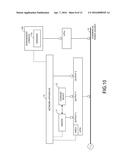 INFORMATION PROCESSING TECHNIQUE FOR UNINTERRUPTIBLE POWER SUPPLY diagram and image