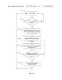 BENCHMARKING MOBILE DEVICES diagram and image