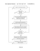 BENCHMARKING MOBILE DEVICES diagram and image