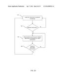 BENCHMARKING MOBILE DEVICES diagram and image