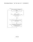 BENCHMARKING MOBILE DEVICES diagram and image