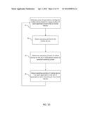 BENCHMARKING MOBILE DEVICES diagram and image