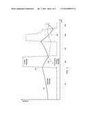 SMART POWER SCHEDULING FOR USER-DIRECTED BATTERY DURATION diagram and image