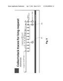 WEB APPLICATION PERFORMANCE TESTING diagram and image