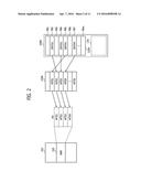 PCI DEVICE, INTERFACE SYSTEM INCLUDING THE SAME, AND COMPUTING SYSTEM     INCLUDING THE SAME diagram and image