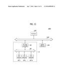 PCI DEVICE, INTERFACE SYSTEM INCLUDING THE SAME, AND COMPUTING SYSTEM     INCLUDING THE SAME diagram and image