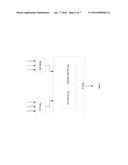 RECONFIGURABLE HARDWARE STRUCTURES FOR FUNCTIONAL PIPELINING OF ON-CHIP     SPECIAL PURPOSE FUNCTIONS diagram and image