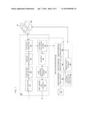 Implicit Durations Calculation and Similarity Comparison in Question     Answering Systems diagram and image