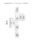 Method and System for Indexing and Searching Timed Media Information Based     Upon Relevance Intervals diagram and image