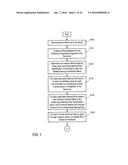 CREATING AND HANDLING IDENTIFICATION FOR A RESOURCE IN A CONFIGURATION     DATABASE diagram and image