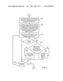 CREATING AND HANDLING IDENTIFICATION FOR A RESOURCE IN A CONFIGURATION     DATABASE diagram and image