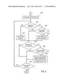 CREATING AND HANDLING IDENTIFICATION FOR A RESOURCE IN A CONFIGURATION     DATABASE diagram and image