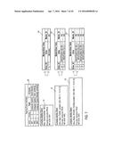 CREATING AND HANDLING IDENTIFICATION FOR A RESOURCE IN A CONFIGURATION     DATABASE diagram and image