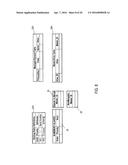 CREATING AND HANDLING IDENTIFICATION FOR A RESOURCE IN A CONFIGURATION     DATABASE diagram and image