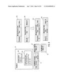 CREATING AND HANDLING IDENTIFICATION FOR A RESOURCE IN A CONFIGURATION     DATABASE diagram and image