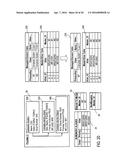 CREATING AND HANDLING IDENTIFICATION FOR A RESOURCE IN A CONFIGURATION     DATABASE diagram and image