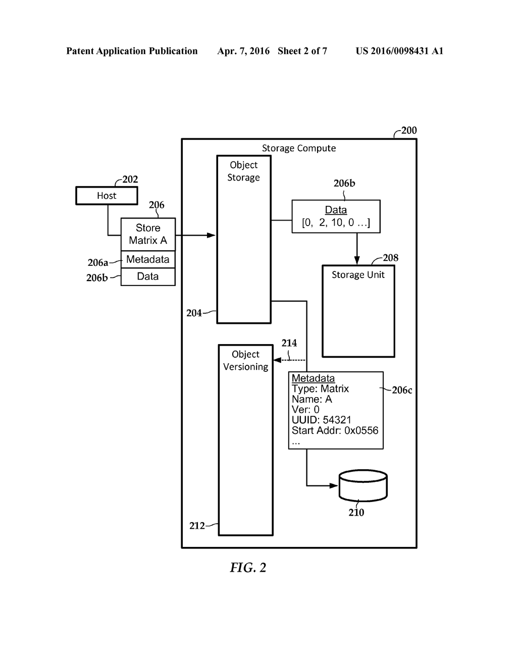 PERFORMING MATHEMATICAL OPERATIONS ON CHANGED VERSIONS OF DATA OBJECTS VIA     A STORAGE COMPUTE DEVICE - diagram, schematic, and image 03