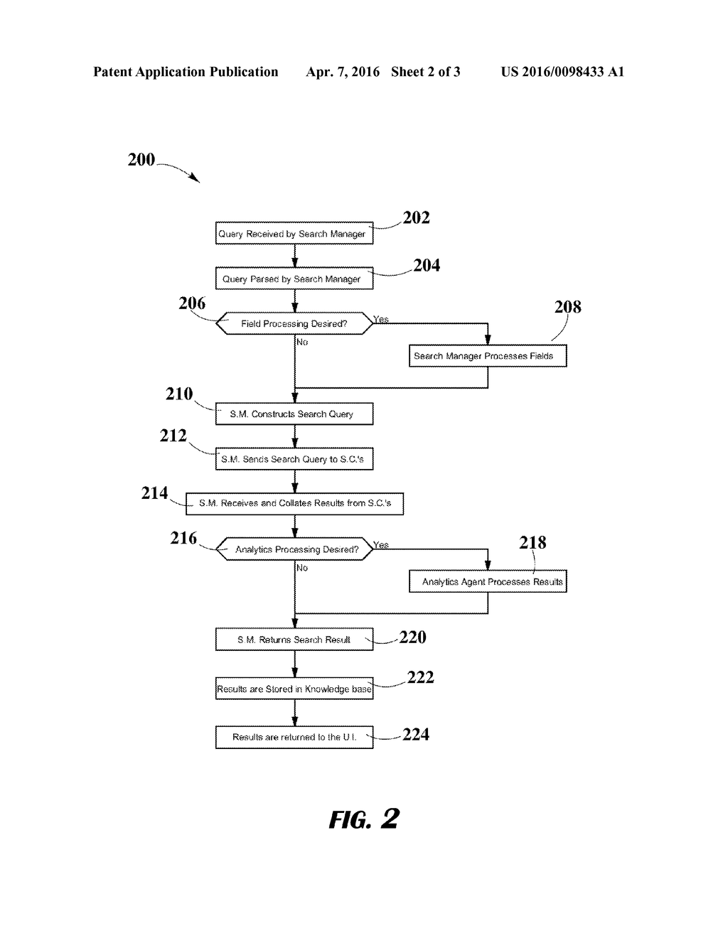 METHOD FOR FACET SEARCHING AND SEARCH SUGGESTIONS - diagram, schematic, and image 03