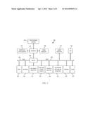 Implicit Durations Calculation and Similarity Comparison in Question     Answering Systems diagram and image