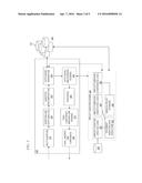 Implicit Durations Calculation and Similarity Comparison in Question     Answering Systems diagram and image