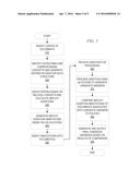 Implicit Durations Calculation and Similarity Comparison in Question     Answering Systems diagram and image