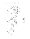 Event Segment Search Drill Down diagram and image