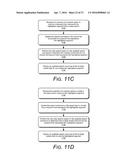 Event Segment Search Drill Down diagram and image