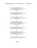 CONCEPT-BASED ANALYSIS OF STRUCTURED AND UNSTRUCTURED DATA USING CONCEPT     INHERITANCE diagram and image