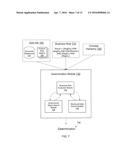 CONCEPT-BASED ANALYSIS OF STRUCTURED AND UNSTRUCTURED DATA USING CONCEPT     INHERITANCE diagram and image