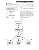 METHOD AND SYSTEM FOR PROVIDING A SYNCHRONIZATION SERVICE diagram and image