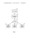 METHOD AND SYSTEM FOR PROVIDING A SYNCHRONIZATION SERVICE diagram and image