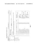 AUTOMATED STAGED DATA MIGRATION diagram and image