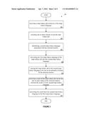 MAP-REDUCE JOB VIRTUALIZATION diagram and image