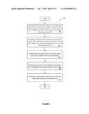 MAP-REDUCE JOB VIRTUALIZATION diagram and image