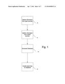 SYSTEM AND METHOD FOR INTELLIGENT INFORMATION GATHERING AND ANALYSIS diagram and image