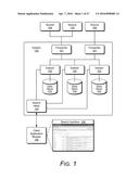 Field Value Search Drill Down diagram and image