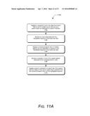 Field Value Search Drill Down diagram and image