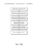 Field Value Search Drill Down diagram and image