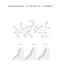 SURFACE MODIFIED UNIT CELL LATTICE STRUCTURES FOR OPTIMIZED SECURE     FREEFORM FABRICATION diagram and image