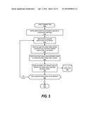 Integrated Circuit Design Using Pre-Marked Circuit Element Object Library diagram and image