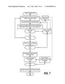 Integrated Circuit Design Using Pre-Marked Circuit Element Object Library diagram and image