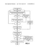 Integrated Circuit Design Using Pre-Marked Circuit Element Object Library diagram and image